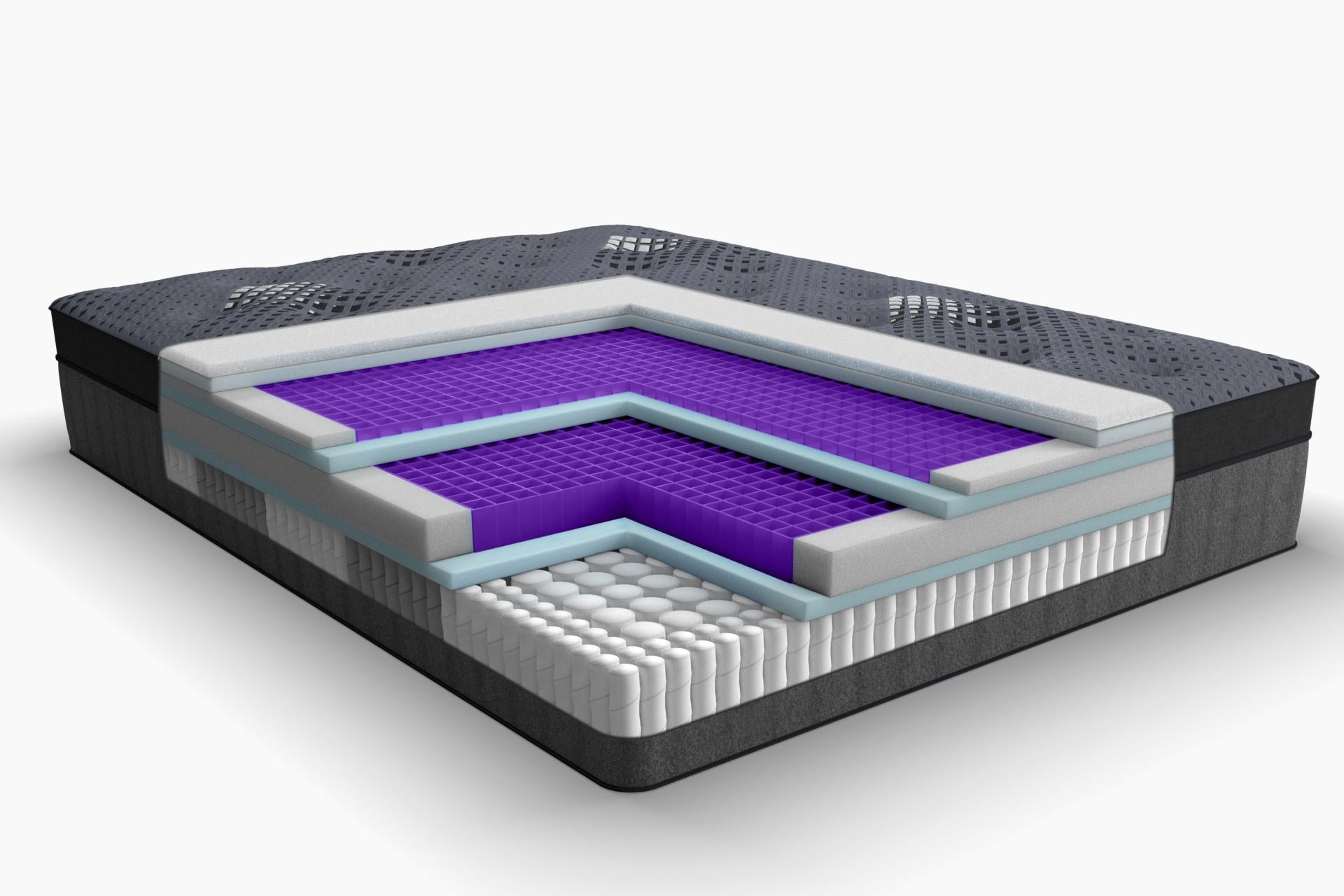 Purple Grand Mattress