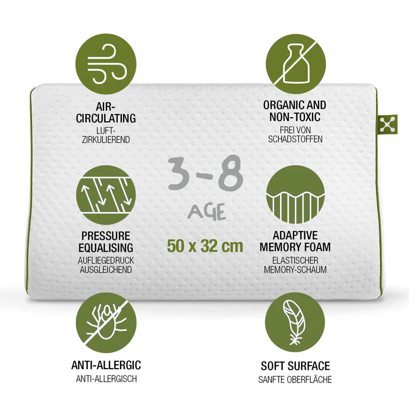 smart® KIDS ERGONOMIC PILLOW Bundle