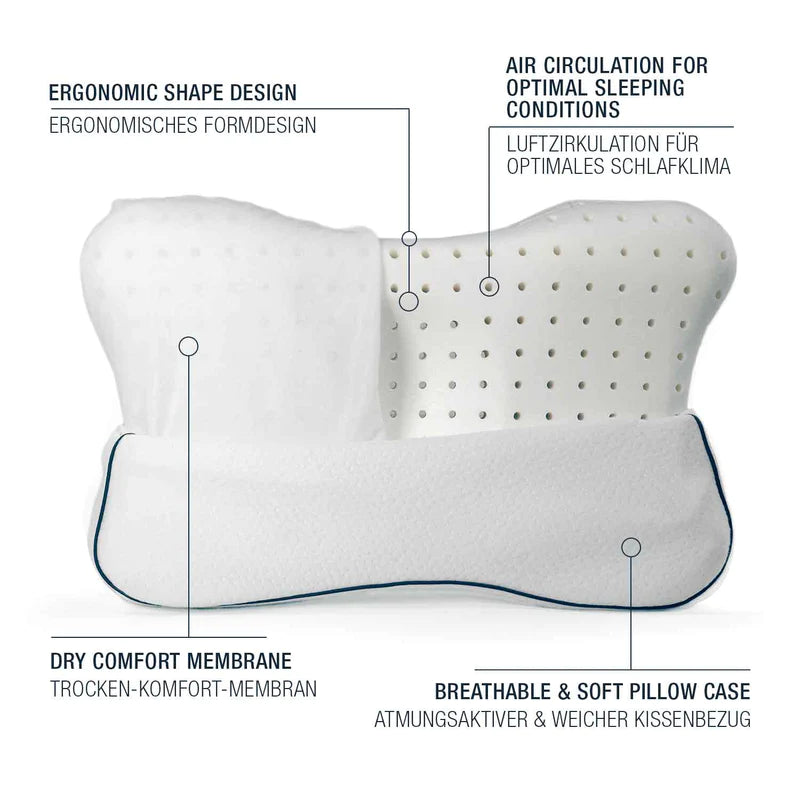 smart® RECOVERY PILLOW Bundle "Travel Collection"