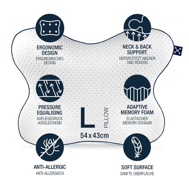 smart® RELIEVE PILLOW