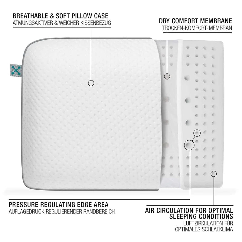 smart® COMFORT PILLOW