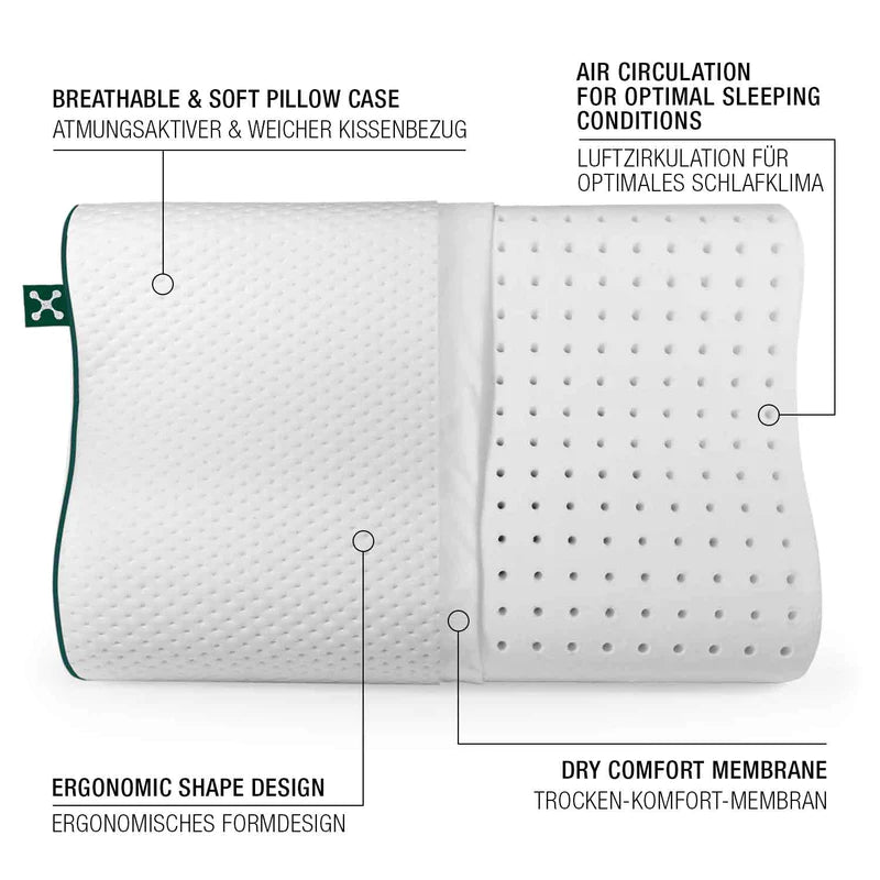 smart® ERGONOMIC PILLOW