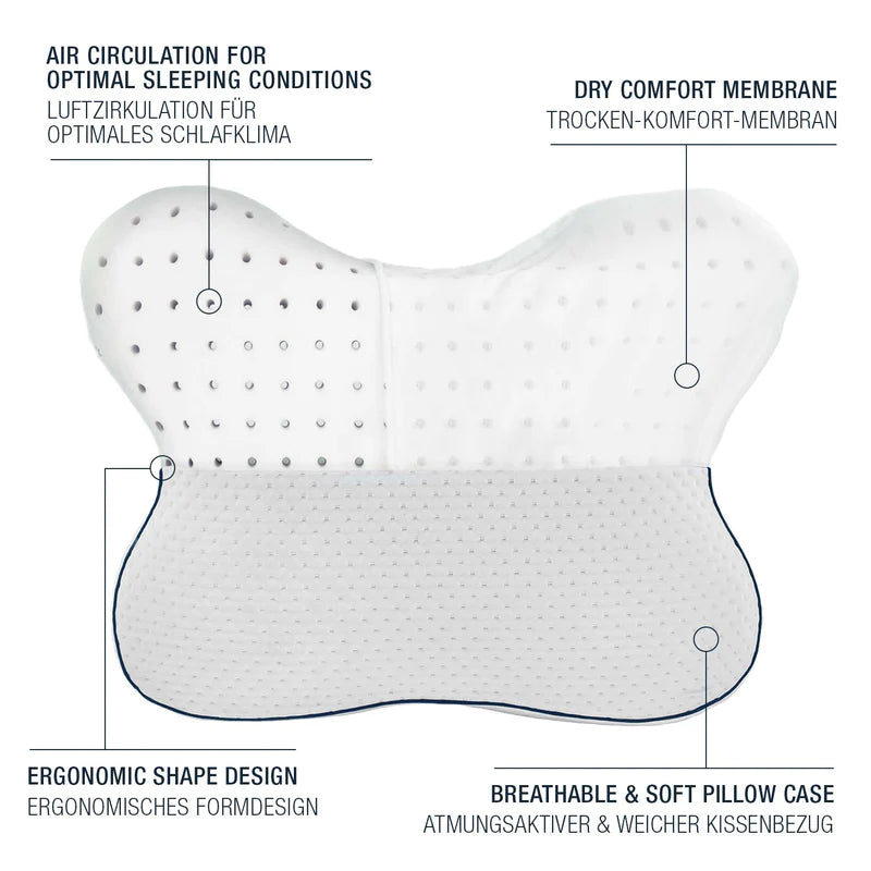 smart® RELIEVE PILLOW