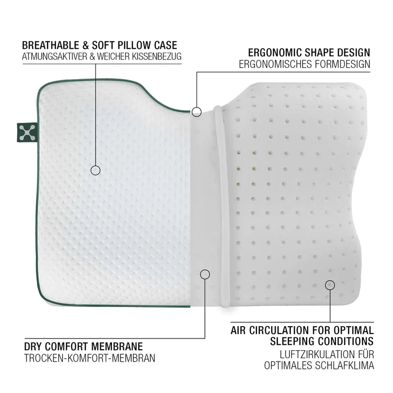 smart® SILENCE PILLOW Bundle