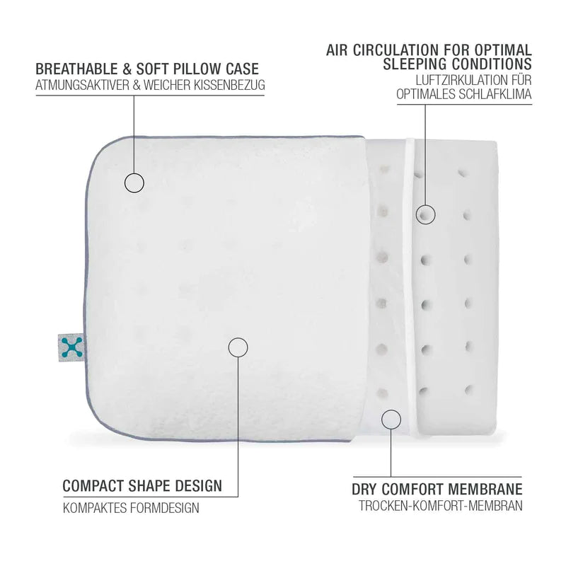 smart® TRAVEL PILLOW